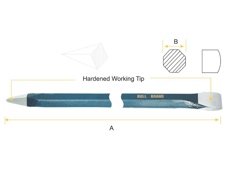 Picture loading failed